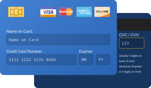 Credit Card Example